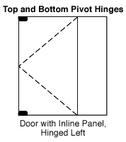 door with inline panel hinged left