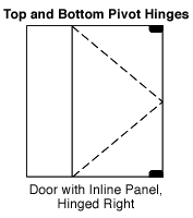 door with inline panel hinged right