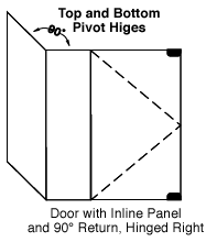 door with inline panel, 90 degree return, hinged right
