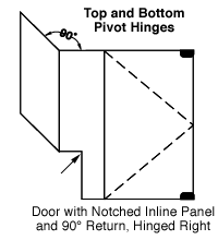 door with notched inline panel, 90 degree return, hinged right