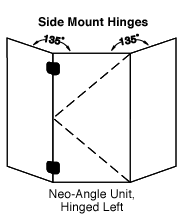 neo-angle unit hinged left
