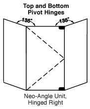 neo-angle unit, hinged right