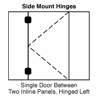 single door between 2 inline panels, hinged left