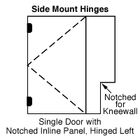 single door with notched inline panel, hinged left