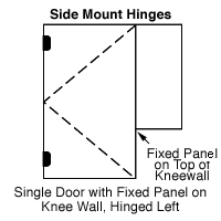 single door with fixed panel on knee wall, hinged left
